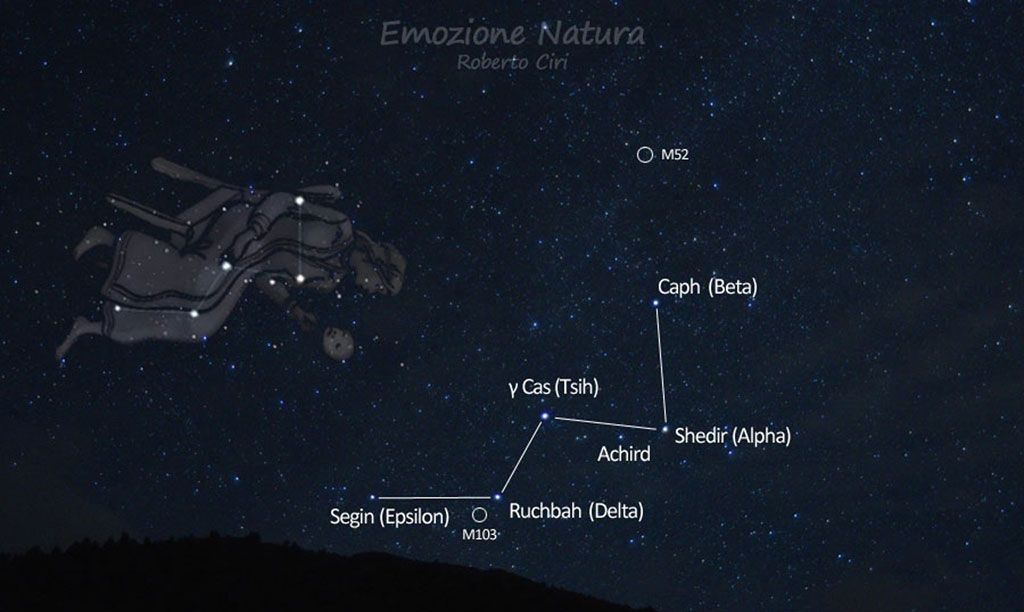 Cielo stellato e Luna